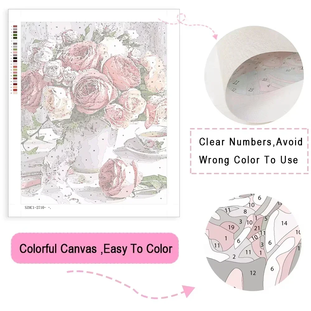 Kit de pintura por números par - Art Craft Cat reseña y precio