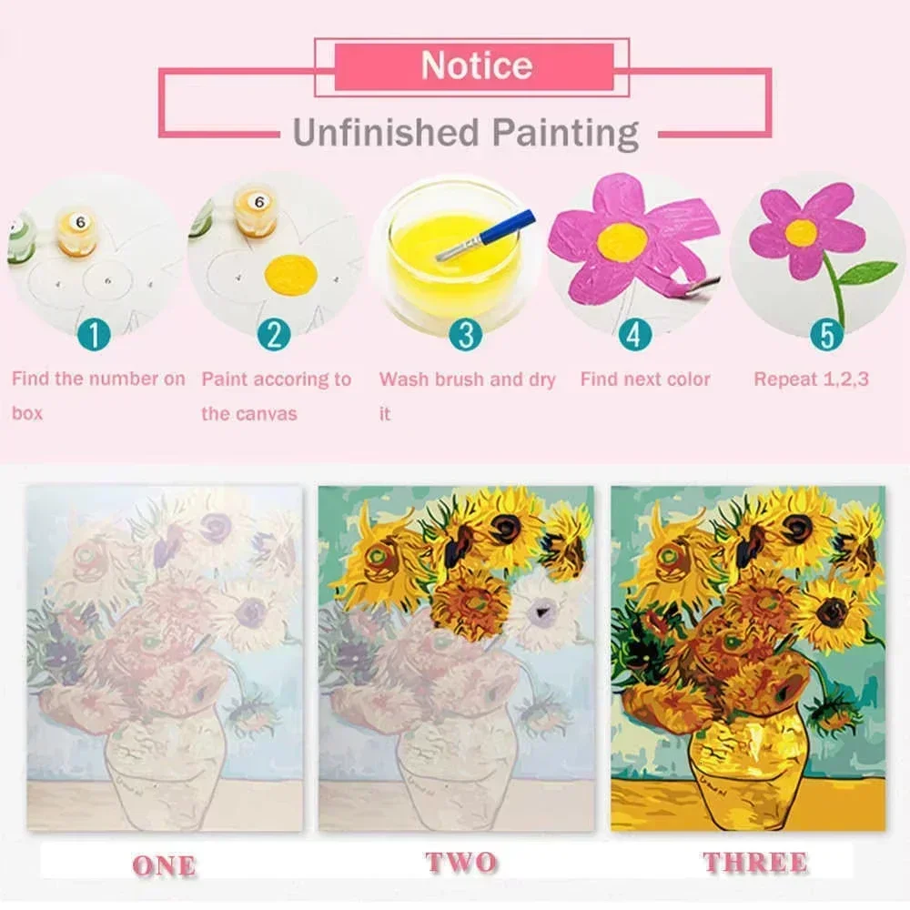 Kit de pintura por números par - Art Craft Cat reseña y precio